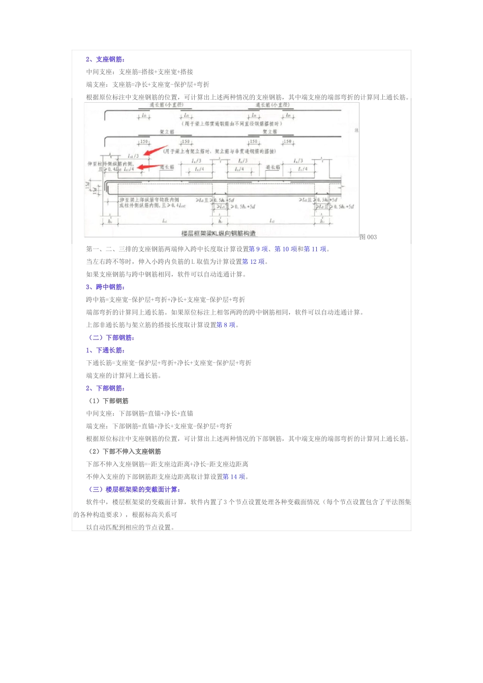 土建计量GTJ2021钢筋平法详解-框架梁_第2页