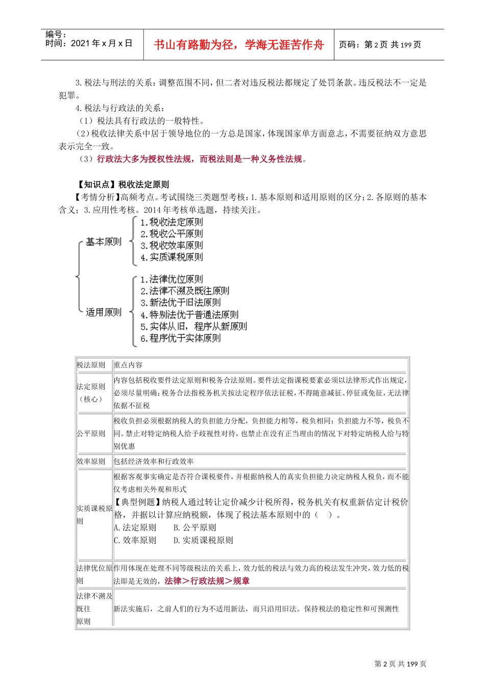 注会税法讲义(DOC189页)_第2页