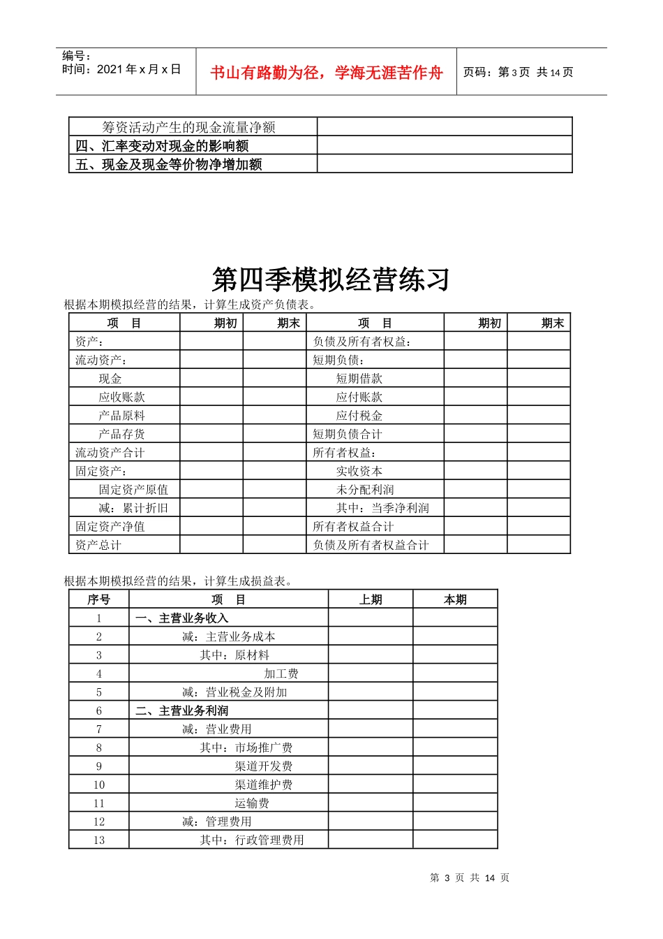 经营之道 财务报表_第3页