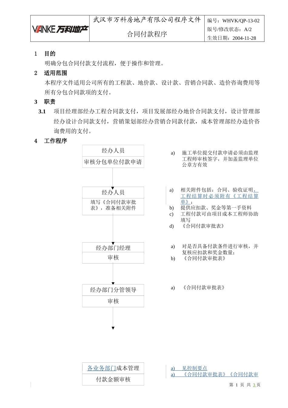 WHVK-QP-13-02合同付款程序_第1页
