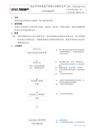WHVK-QP-13-02合同付款程序
