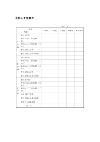 直接人工预算表