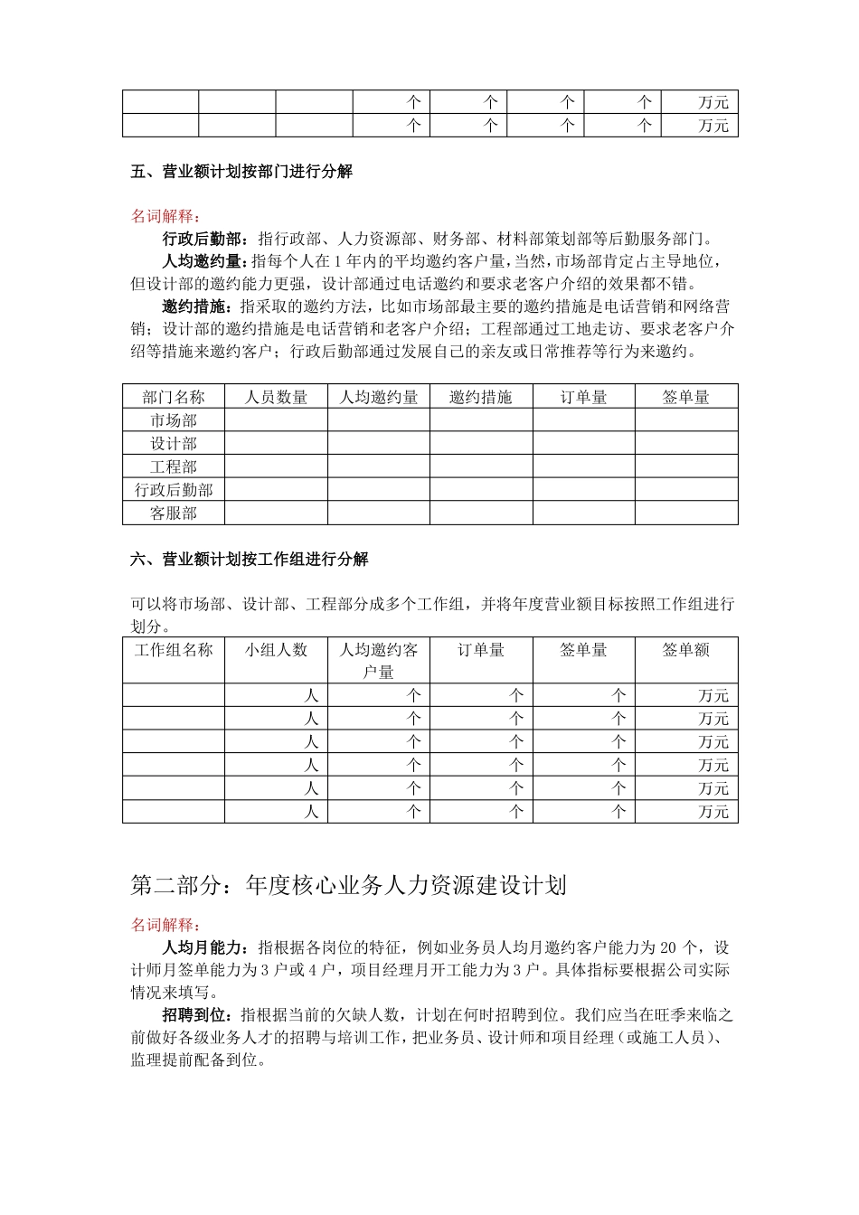 装饰公司年计划模板_第3页