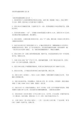 长虹彩电通病故障汇总汇表