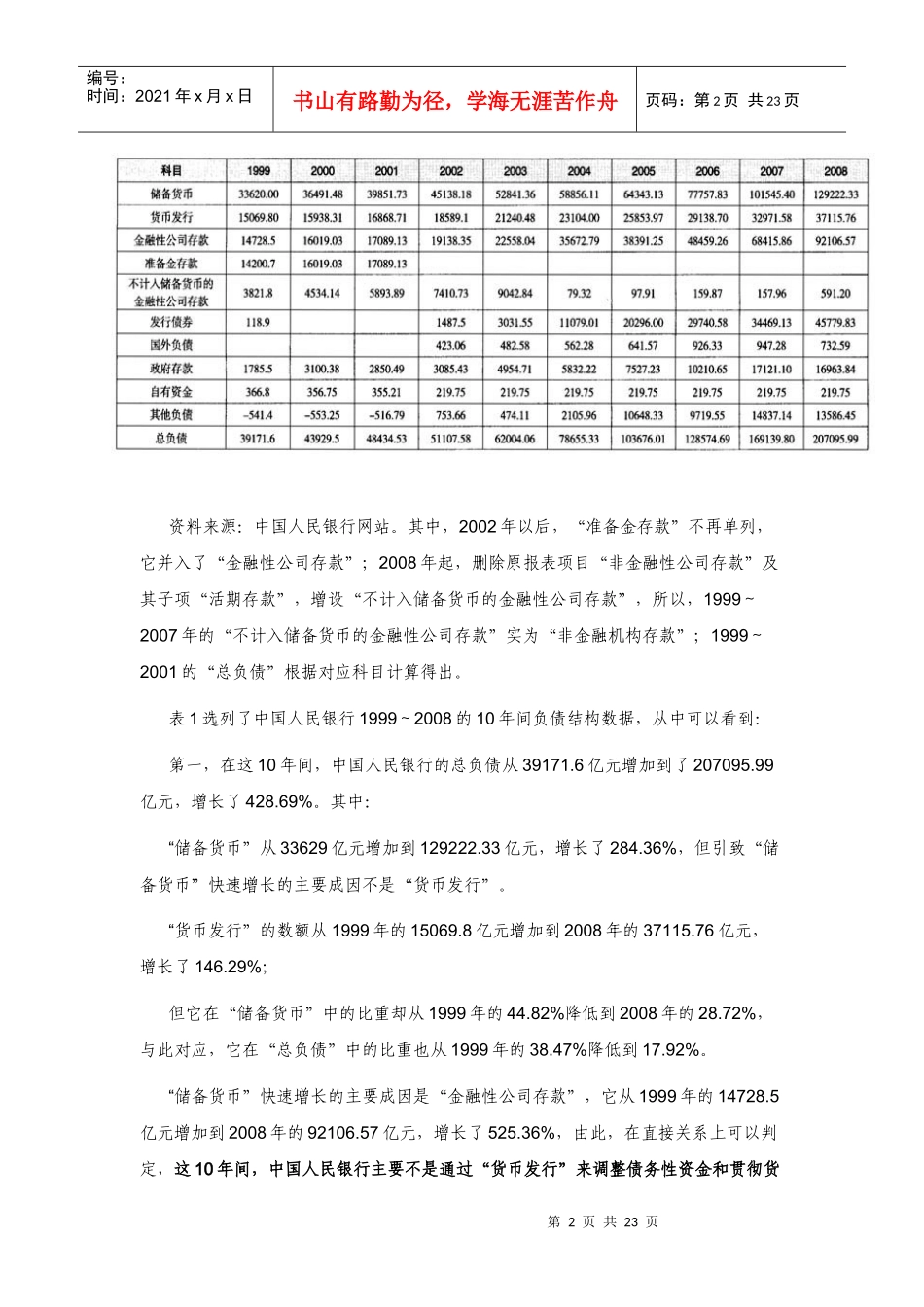基于资产负债表的央行调控能力分析(doc 21页)_第2页