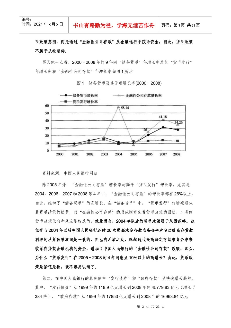 基于资产负债表的央行调控能力分析(doc 21页)_第3页