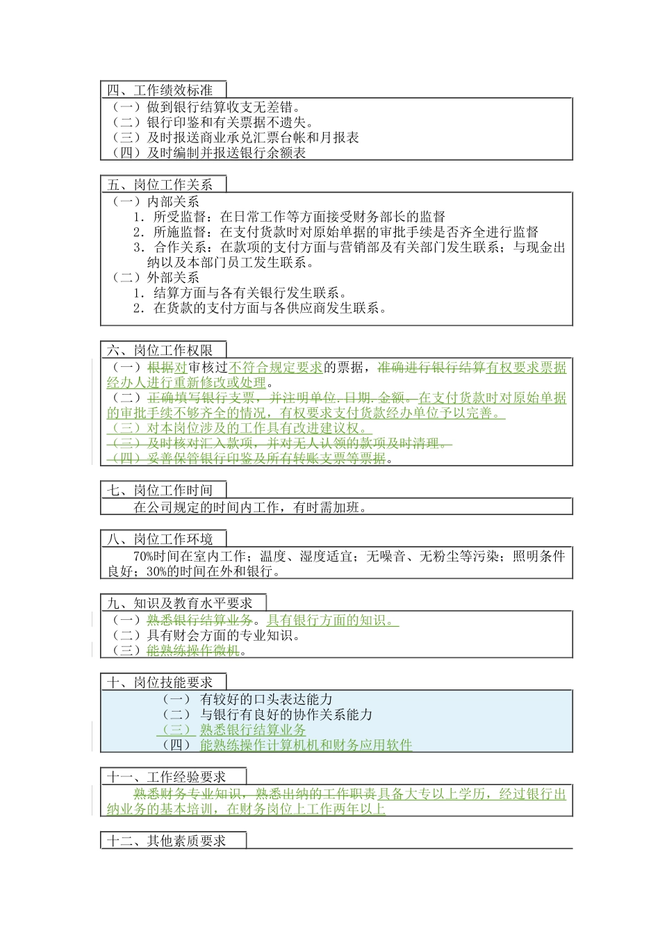 出纳（银行结算）岗位说明书_第2页