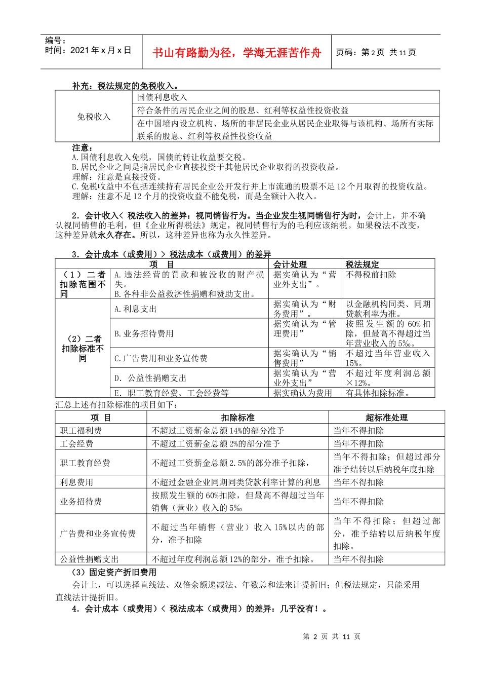 所得税会计参阅资料_第2页