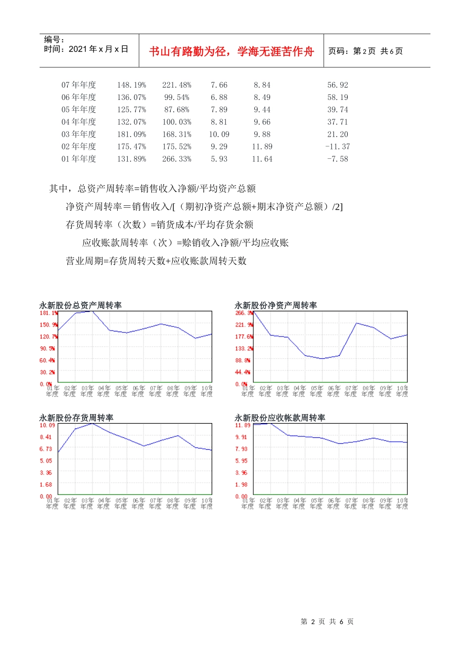 黄山永新财务分析_第2页