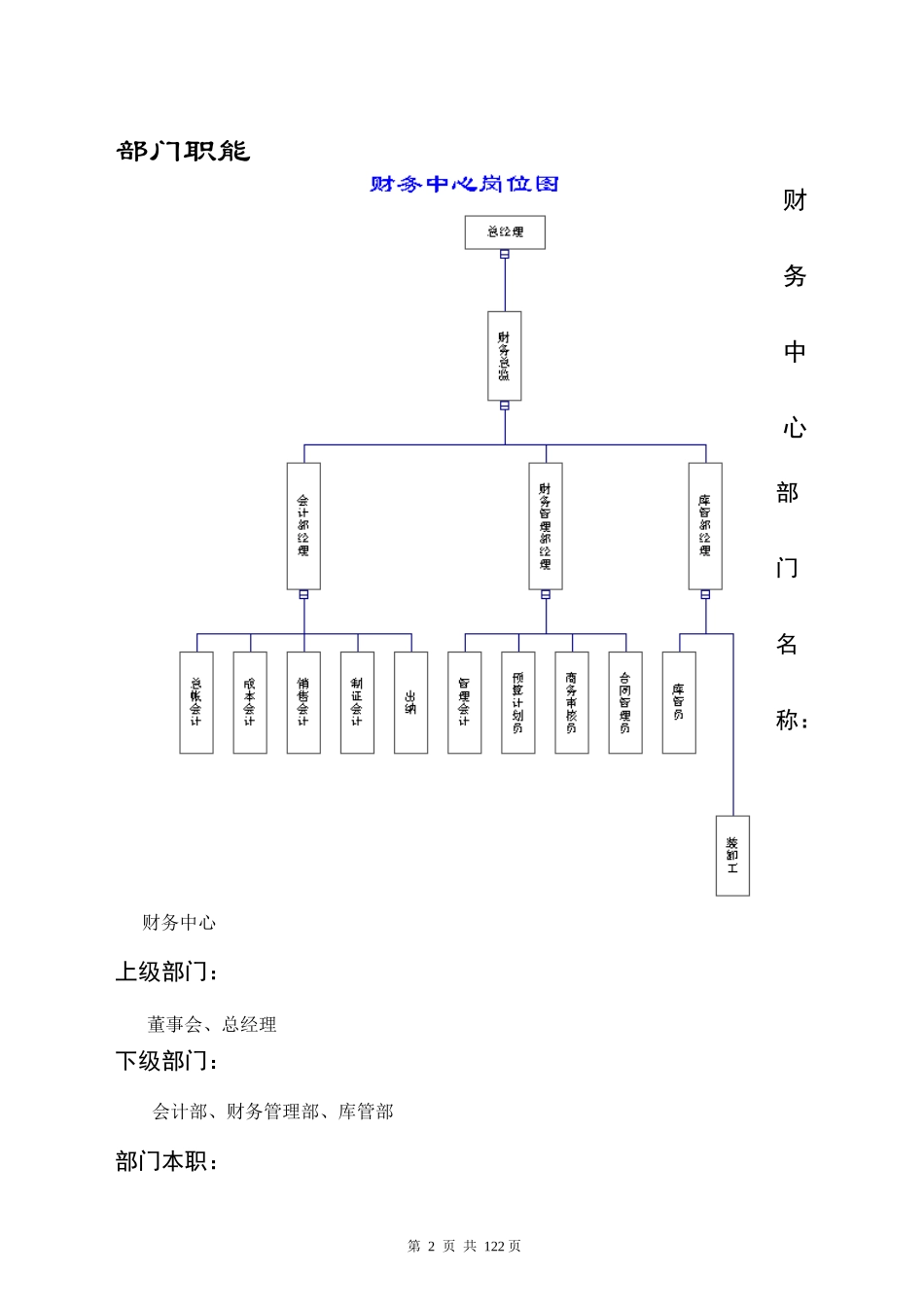 部门职能财务会计部，财务会计部经理_第2页