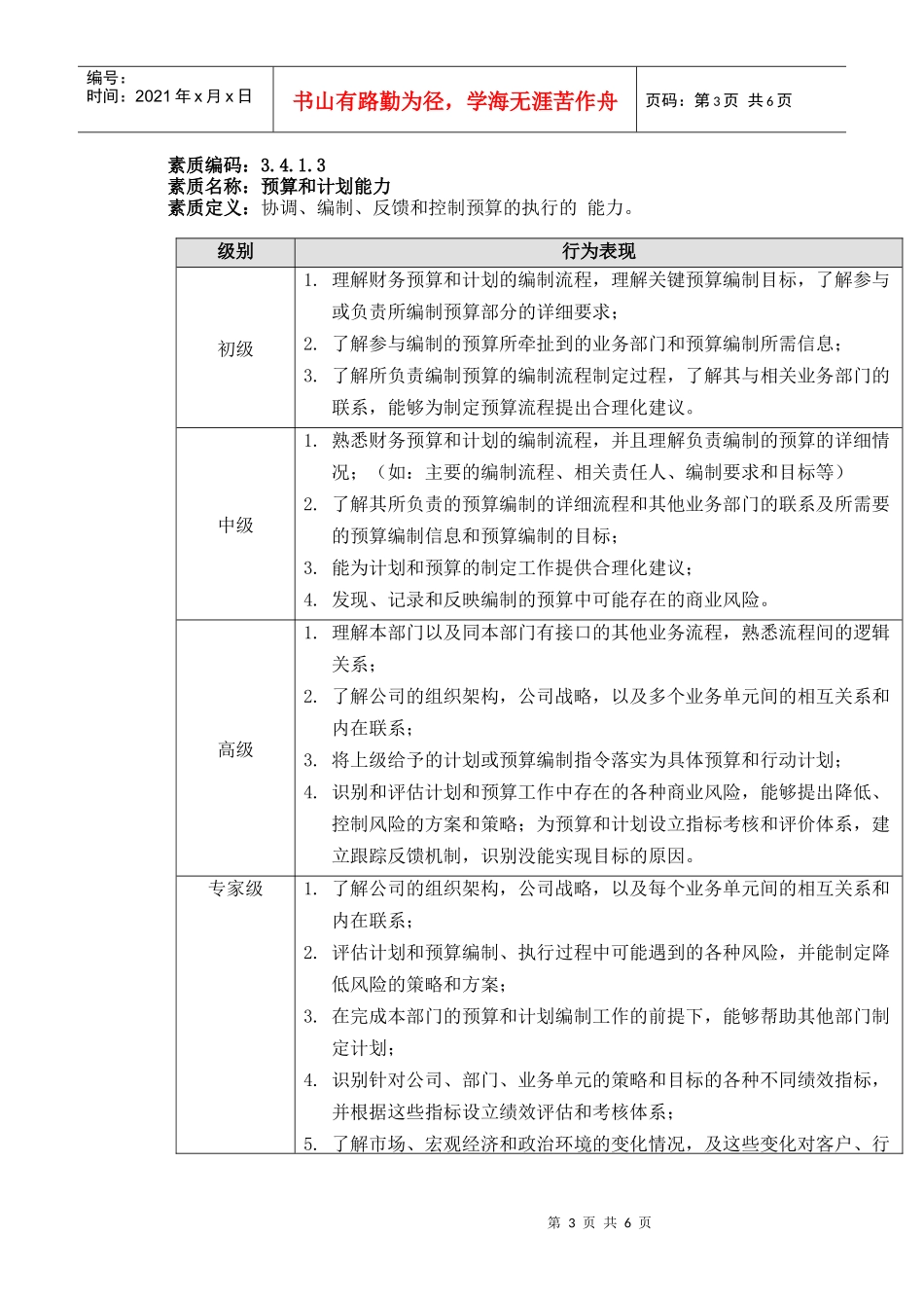苏州供电公司能力素质（会计核算能力）模型_第3页