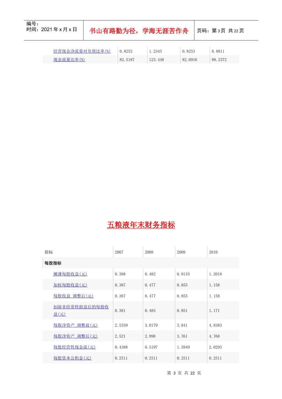 四家公司财务指标_第3页