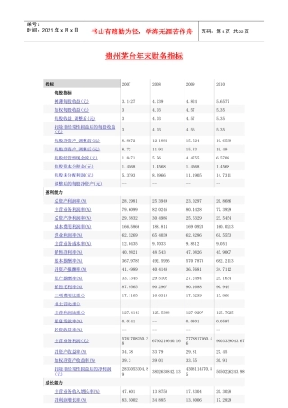 四家公司财务指标