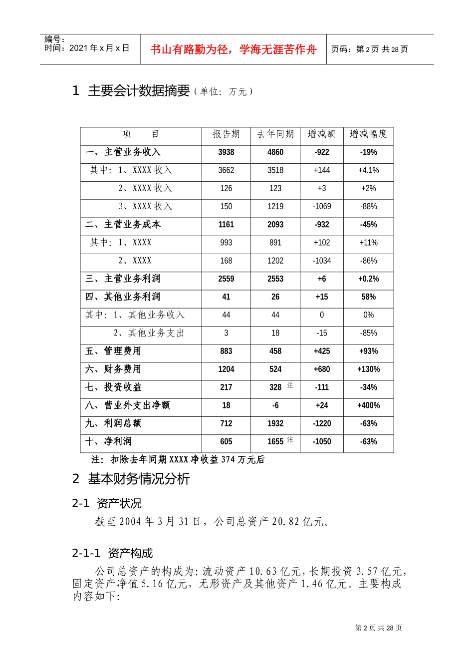 财务分析报告范本(DOC35页)_第2页