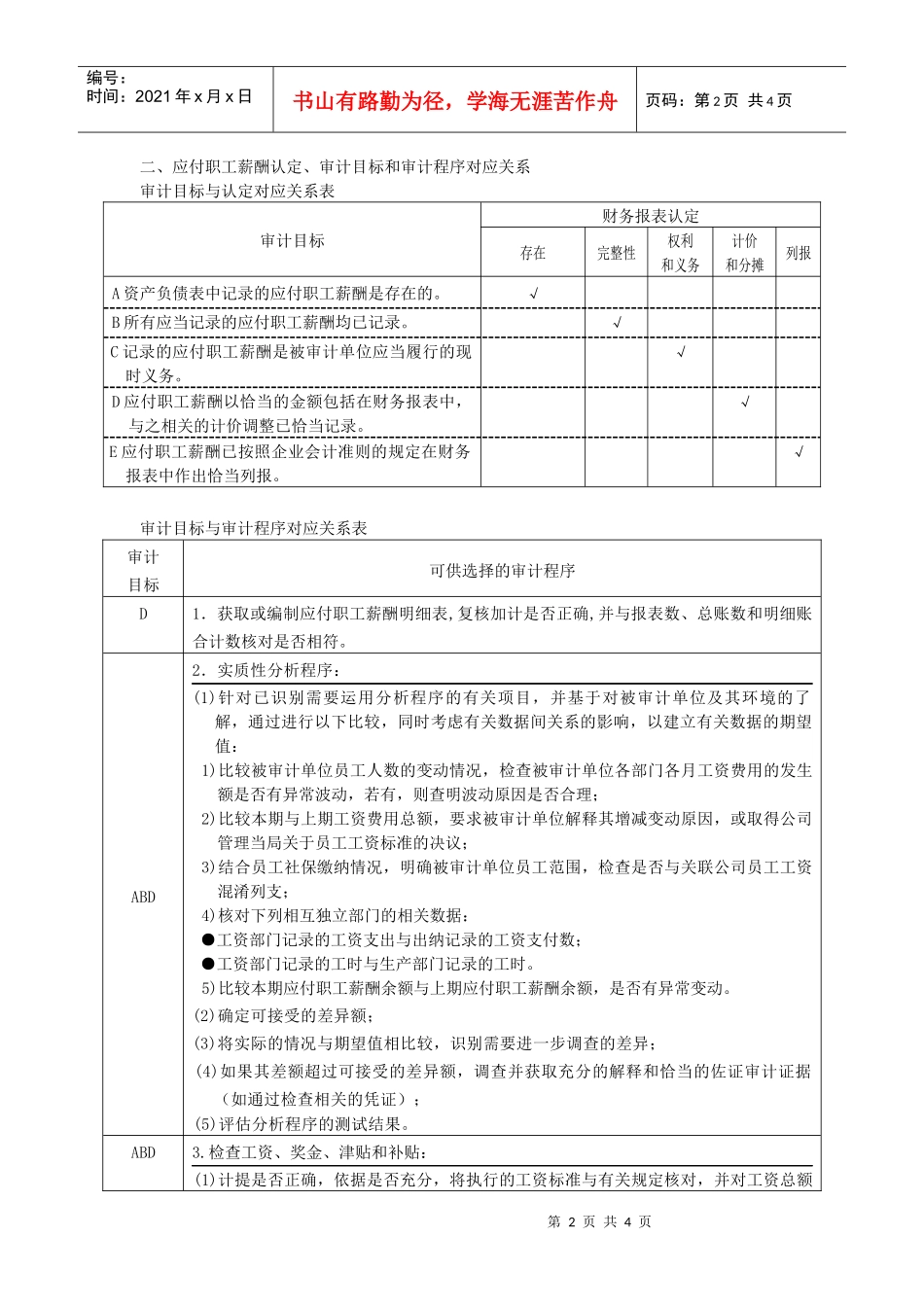 第十八章人力资源与工薪循环的审计doc-中华会计网校——_第2页