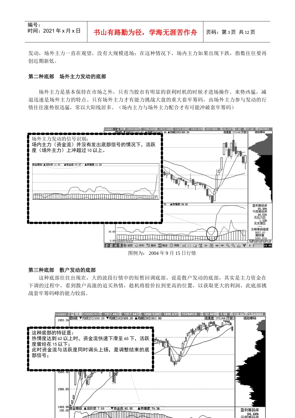 资金培训资料(综合)_第3页
