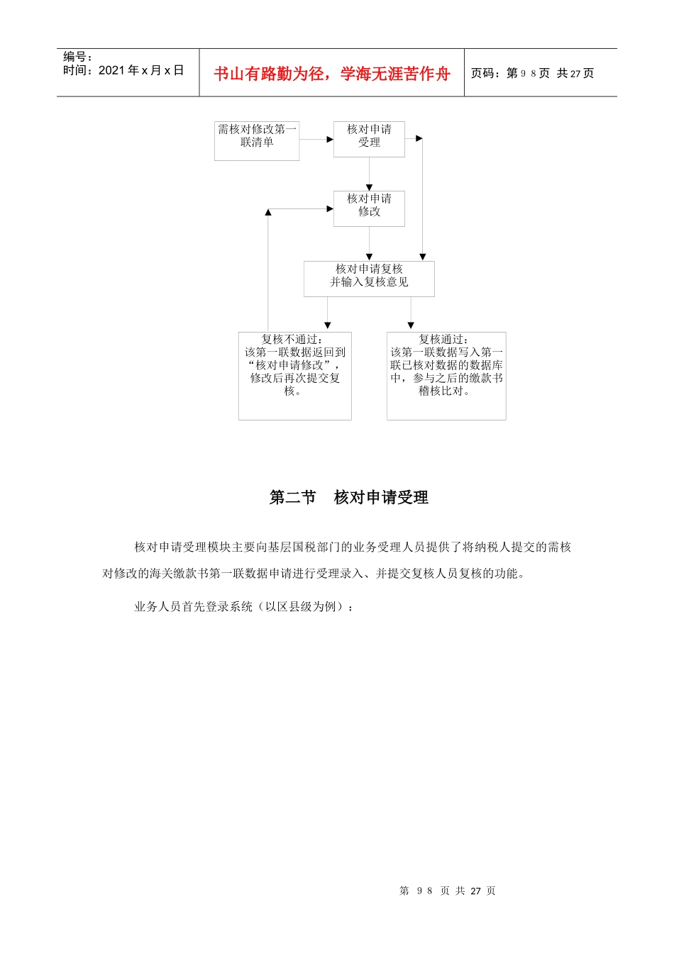 海关进口增值税缴款书稽核系统v6300操作手册_第3页