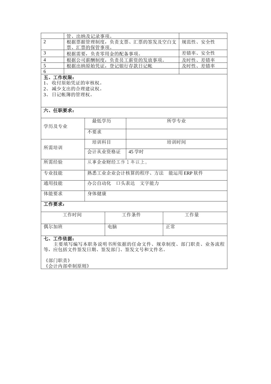 冠东车灯有限公司资金处理员职位说明书_第2页