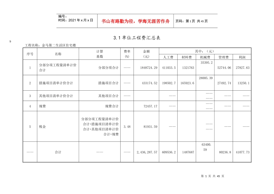 预算表格表头_第1页