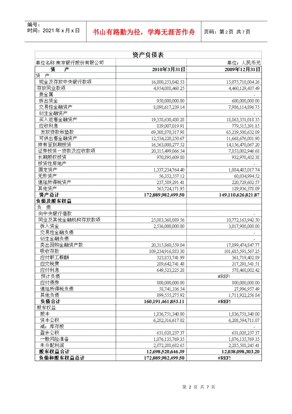南京银行财务数据_第2页