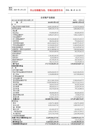 南京银行财务数据
