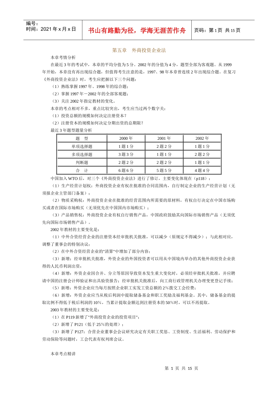 第五章  外商投资企业法_第1页