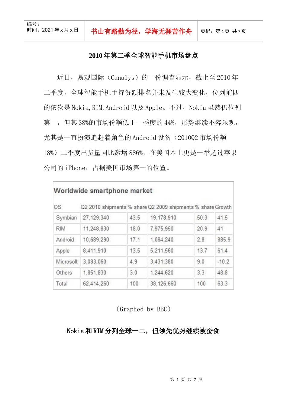 XXXX年第二季全球智能手机市场盘点_第1页