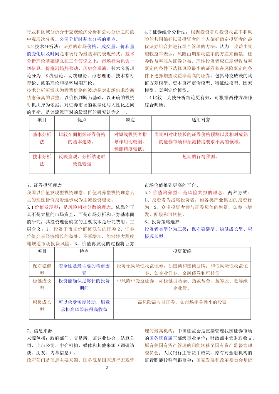 证券从业考试投资分析彩色笔记_第2页
