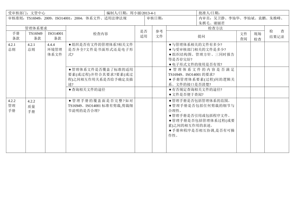 质量环境内审检查表12_第1页
