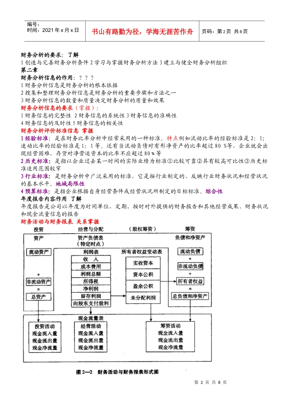 财务分析整理_第2页