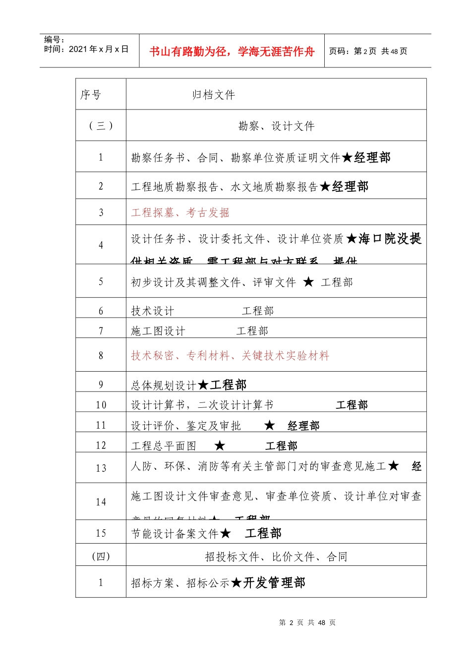 贵航审计资料要求（DOC50页）_第2页