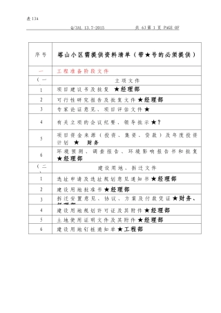 贵航审计资料要求（DOC50页）