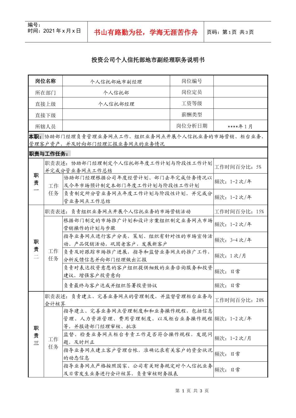 投资公司个人信托部地市副经理职务说明书_第1页
