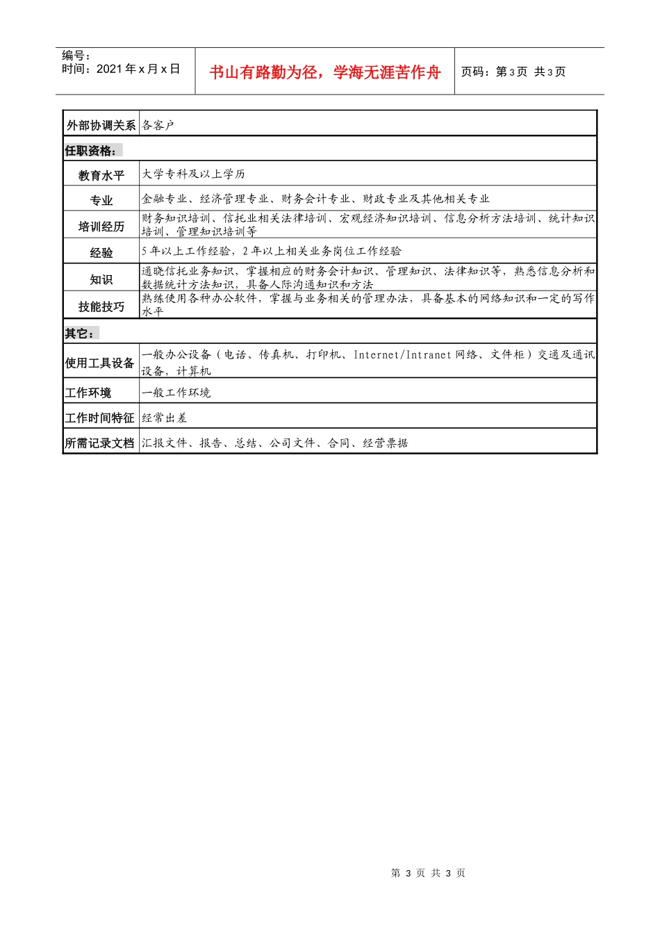 投资公司个人信托部地市副经理职务说明书_第3页