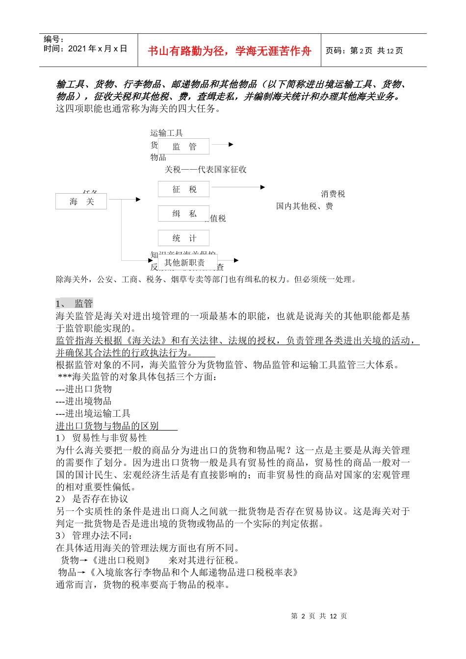 10年上新的教案 第一章 海关与报关制度简介_第2页