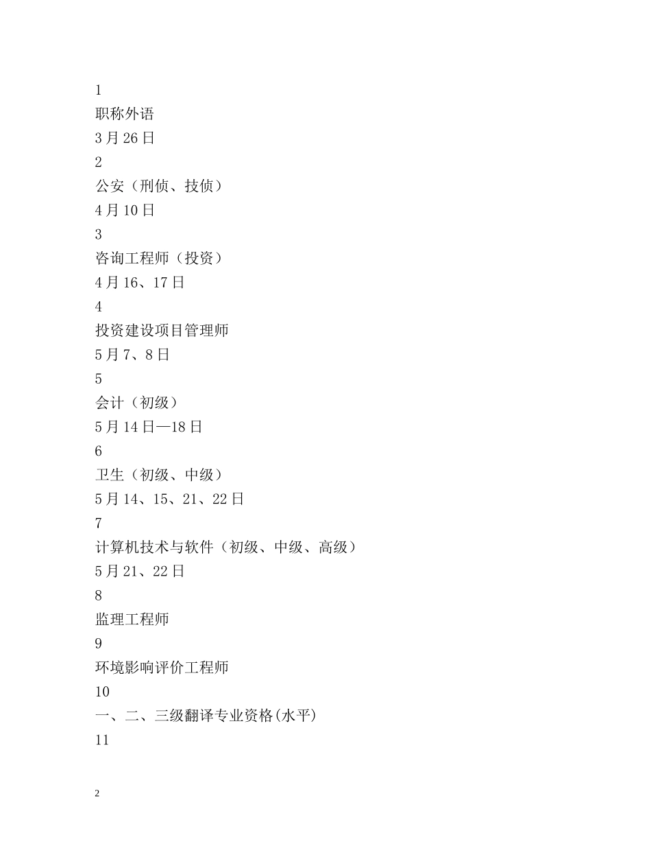 度专业技术人员资格考试计划表 _第2页