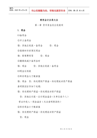 常用会计分录大全