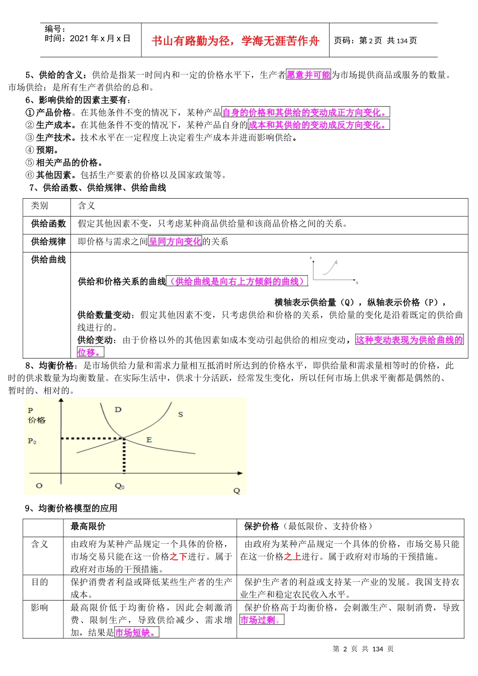 XXXX年中级经济师职称考试经济基础知识笔记_第2页