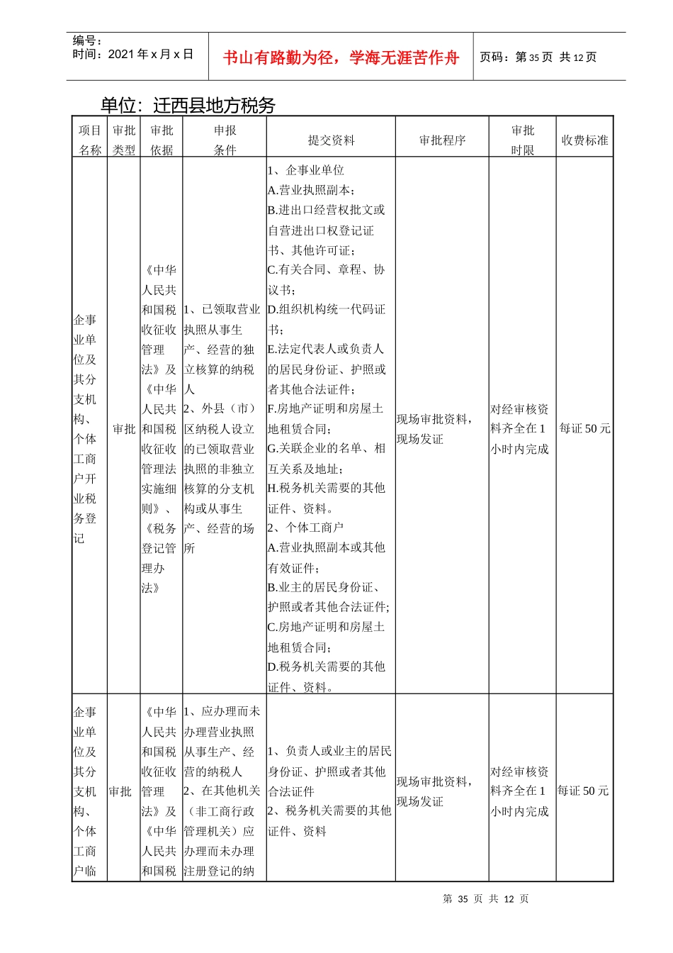 单位迁西县地方税务_第1页