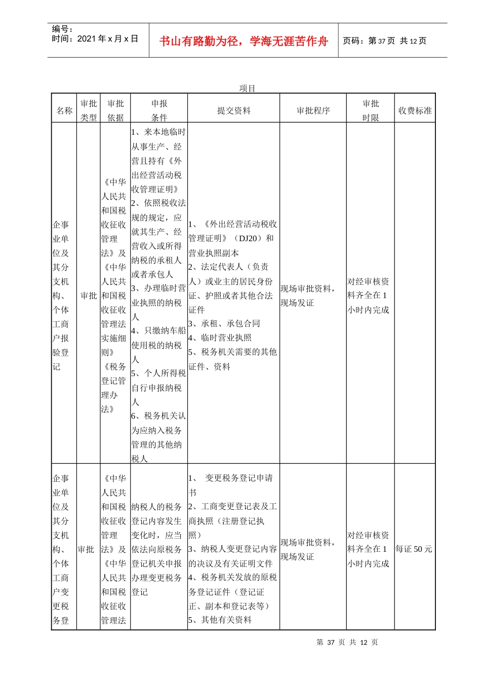 单位迁西县地方税务_第3页