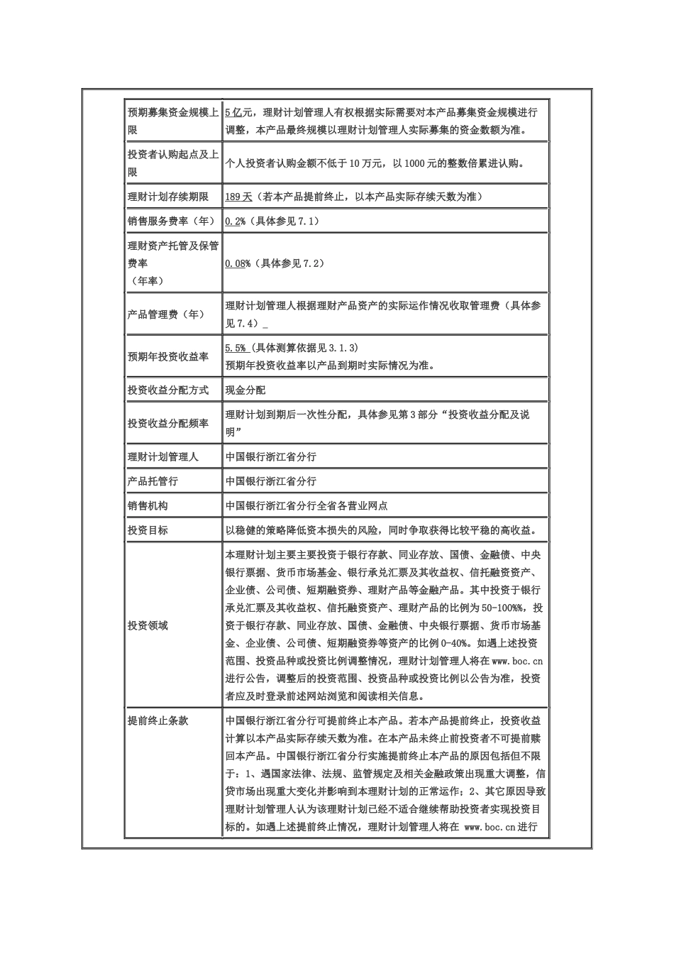 中银集富专享理财计划_第2页