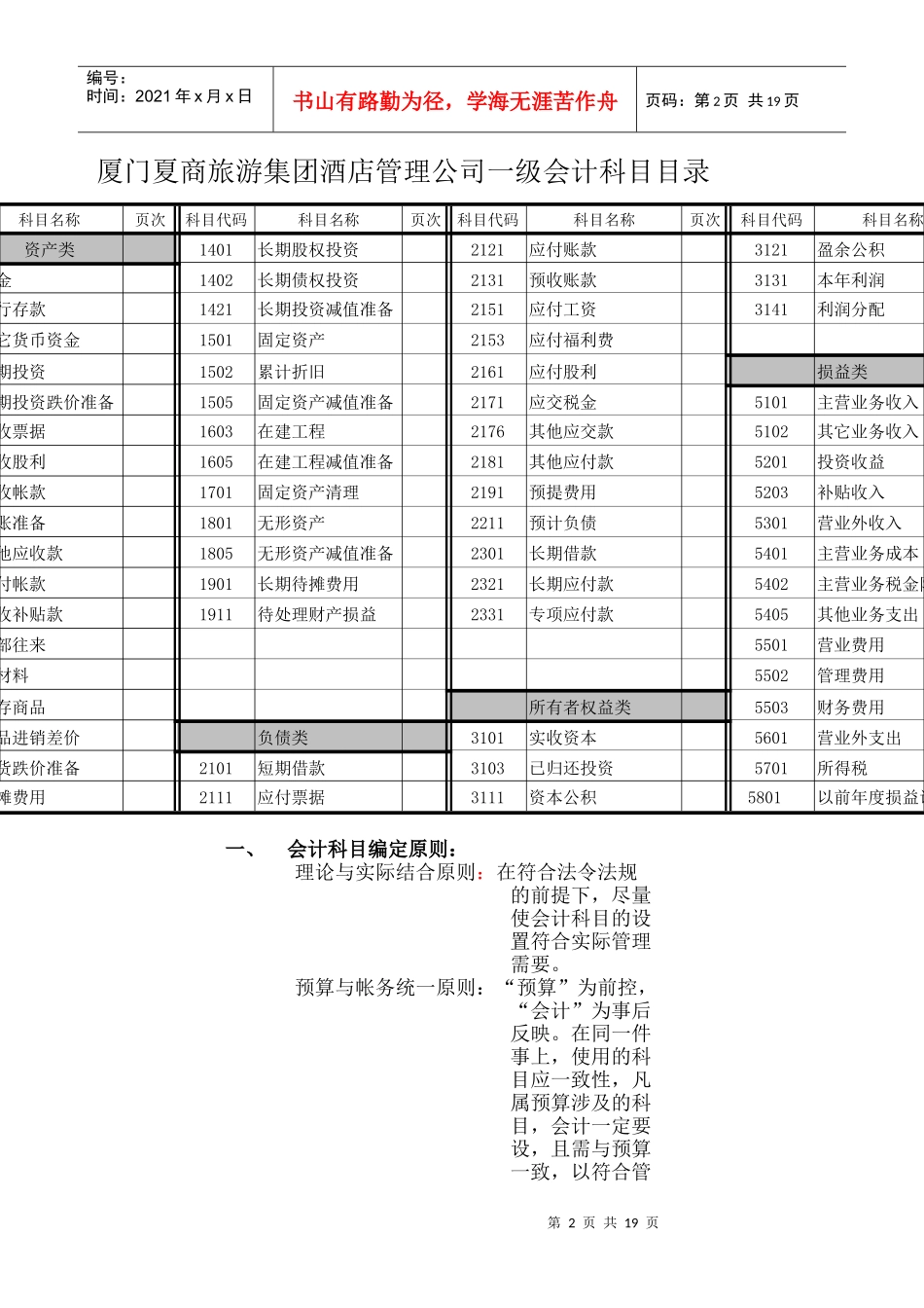 厦门某公司会计科目使用说明_第2页
