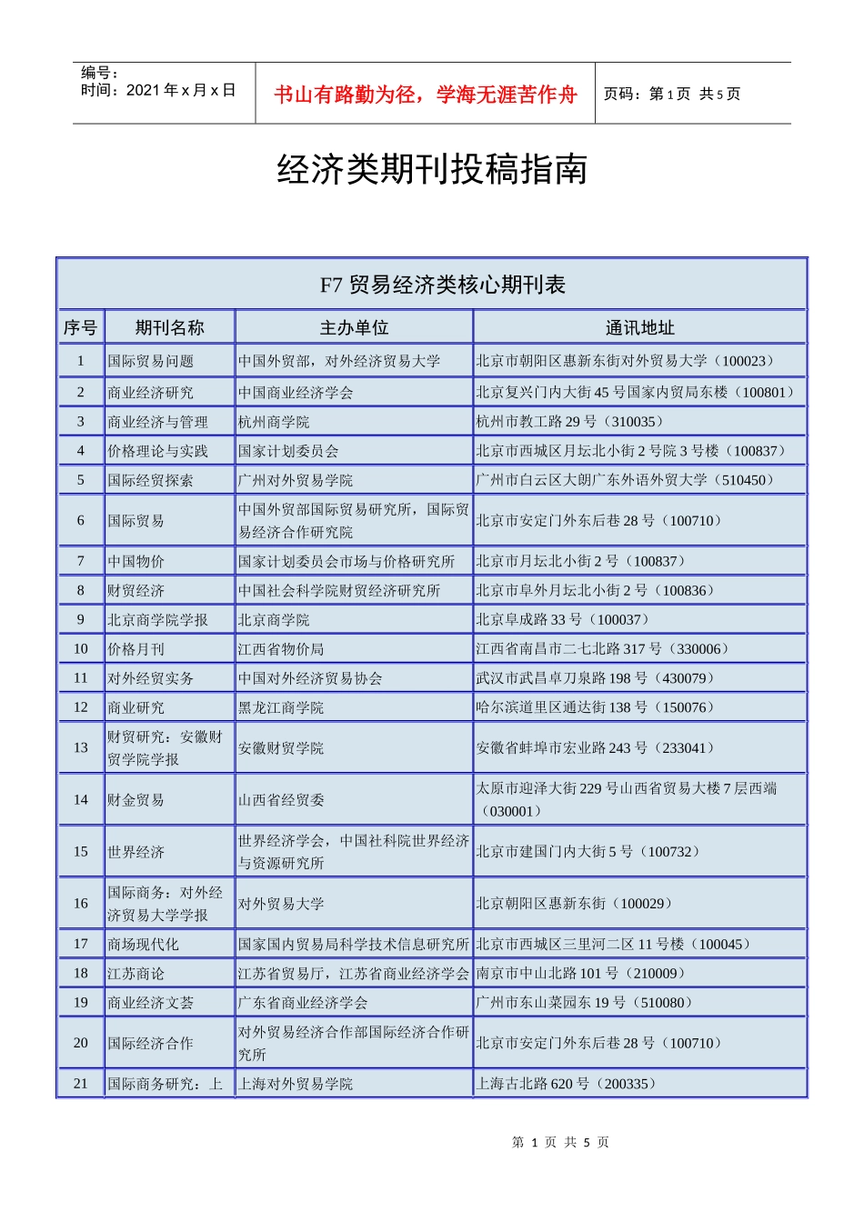 经济类期刊投稿指南_第1页