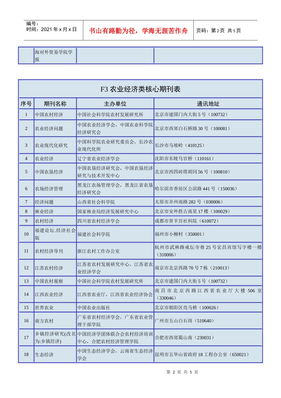 经济类期刊投稿指南_第2页