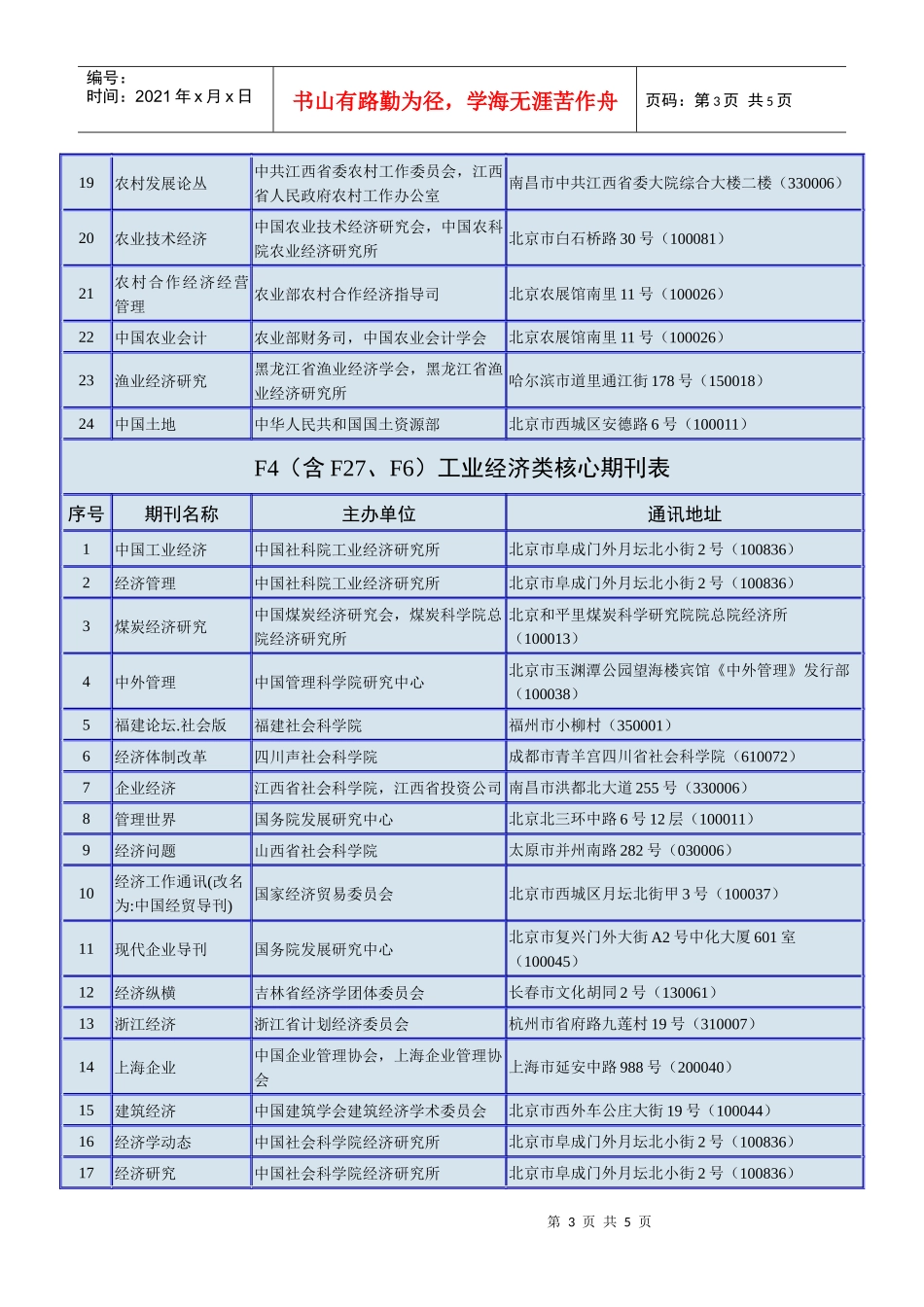 经济类期刊投稿指南_第3页