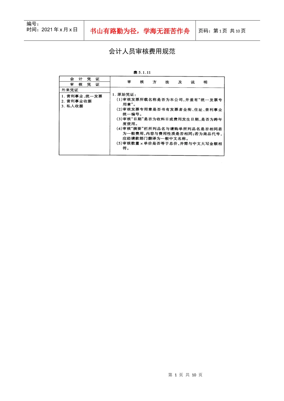会计人员审核费用规范_第1页