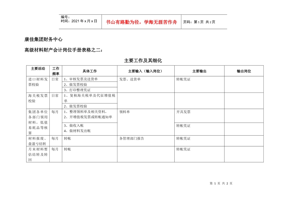 康佳集团财务中心材料财产会计岗位手册表2_第1页