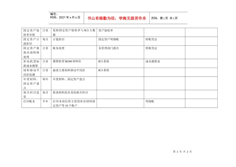 康佳集团财务中心材料财产会计岗位手册表2_第2页