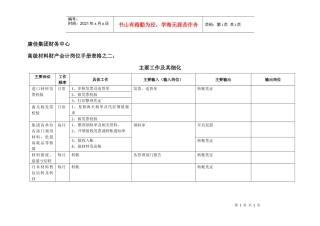 康佳集团财务中心材料财产会计岗位手册表2
