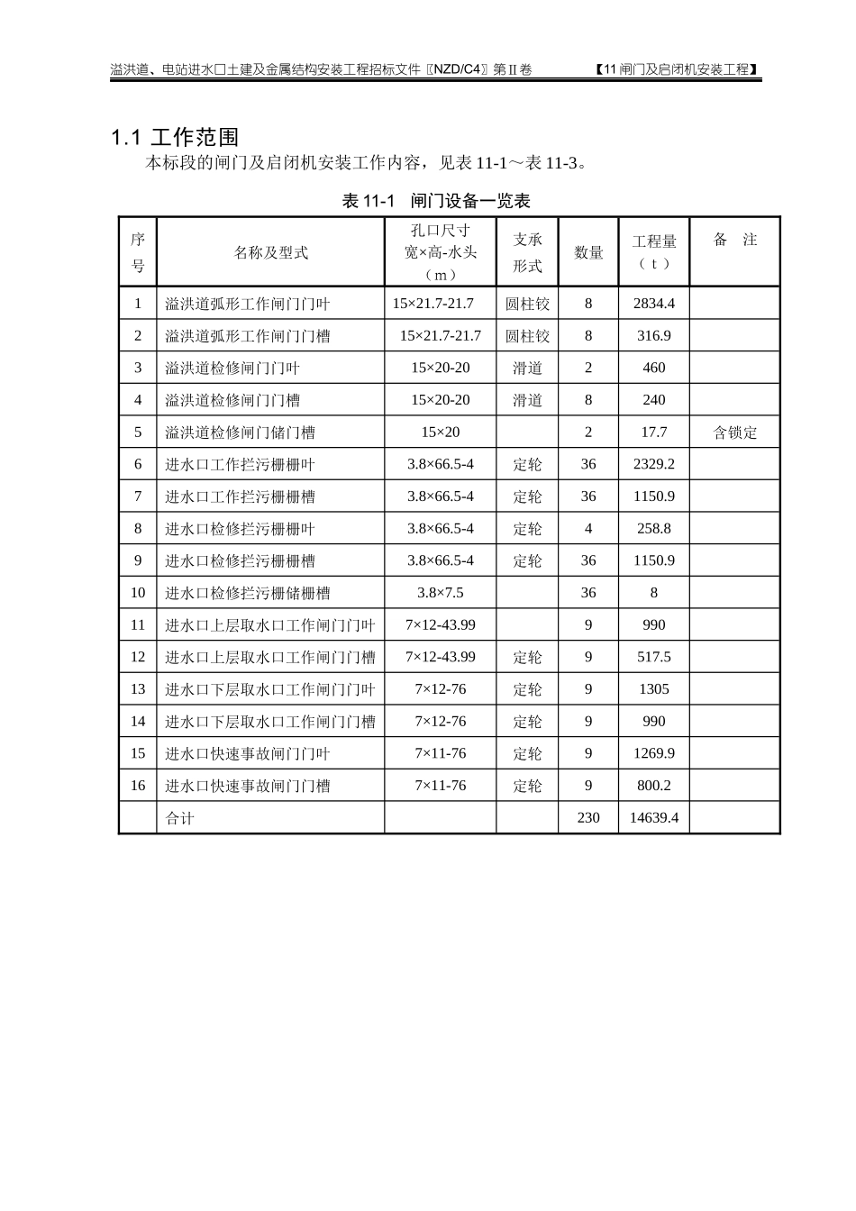 闸门及启闭机安装工程(技术条款)_第2页